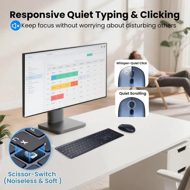 Alt view image 4 of 7 - Wireless Keyboard and Mouse Combo,2.4G USB-A/Type-C Ultra Slim Quiet Full Size Matte PC Computer Keyboard & Mice,3 DPI,19 Multimedia Key,Lag-Free Ergo,Long Battery Life for Desktop,Laptop,Smart TV,MAC