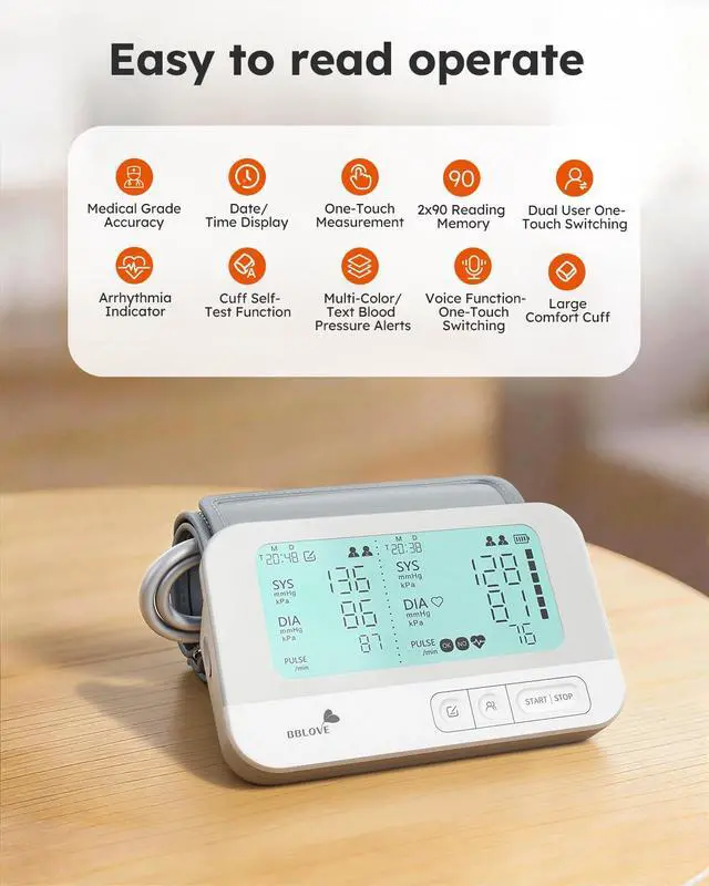Alt view image 4 of 7 - Blood Pressure Monitor, FSA-HSA Eligible, One-Touch Voice Control