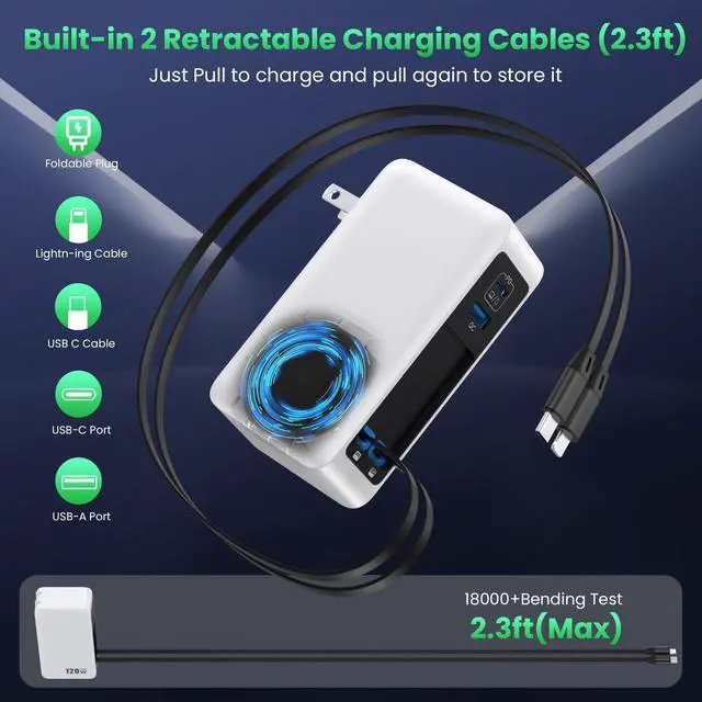 Alt view image 2 of 7 - 120W USB C Charger Block with 2 Built-in Retractable Cables,4-in-1 GaN IV Foldable Plug Wall Charger Fast Charging Station,PD 65W Laptop Adapter for MacBook/iPad,iPhone 17/16/15/14,Galaxy,Android etc