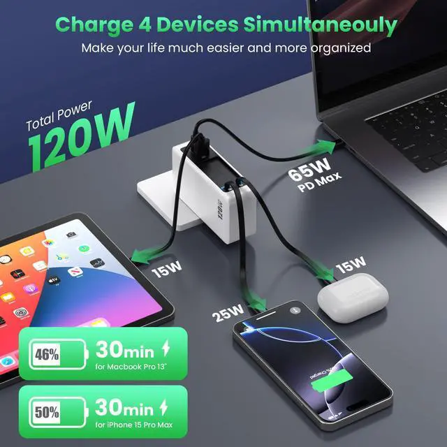 Alt view image 3 of 7 - 120W USB C Charger Block with 2 Built-in Retractable Cables,4-in-1 GaN IV Foldable Plug Wall Charger Fast Charging Station,PD 65W Laptop Adapter for MacBook/iPad,iPhone 17/16/15/14,Galaxy,Android etc