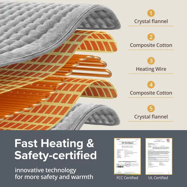 Alt view image 2 of 7 - Heating Pad for Back Pain Relief & Cramps, 33" x 17" XXXL Heating Pads for Women & Mom, Large Electric Heating Pad with Moist & Dry Heat Therapy, 6 Settings, Auto-Off, Washable, Mothers Day Gifts