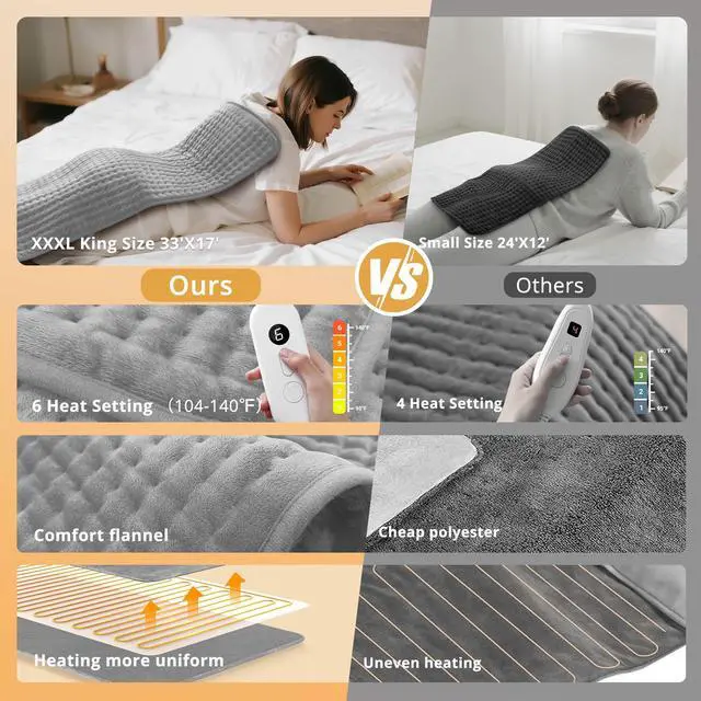 Alt view image 5 of 7 - Heating Pad for Back Pain Relief & Cramps, 33" x 17" XXXL Heating Pads for Women & Mom, Large Electric Heating Pad with Moist & Dry Heat Therapy, 6 Settings, Auto-Off, Washable, Mothers Day Gifts