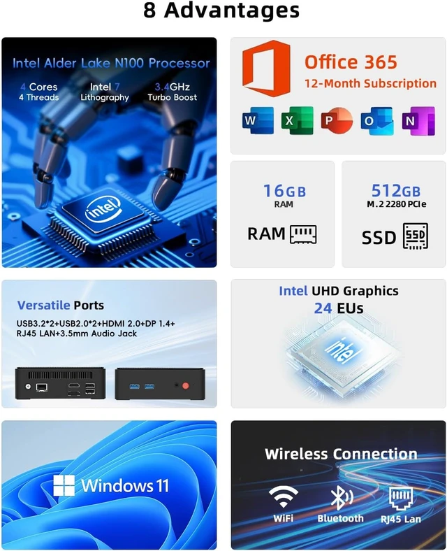 Alt view image 3 of 7 - Mini PC, 1 Year Office 365, Intel N100 (Beats N95), 16GB RAM 512GB SSD