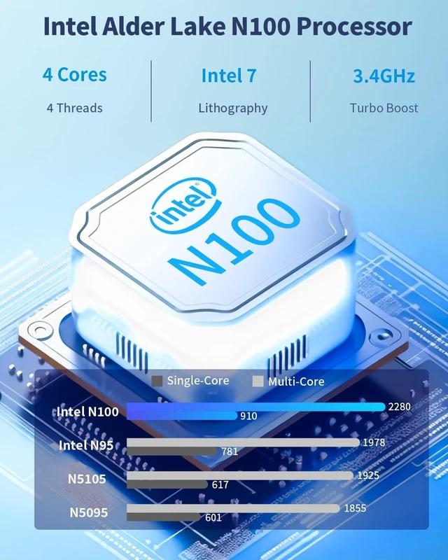 Alt view image 4 of 7 - Mini PC, 1 Year Office 365, Intel N100 (Beats N95), 16GB RAM 512GB SSD