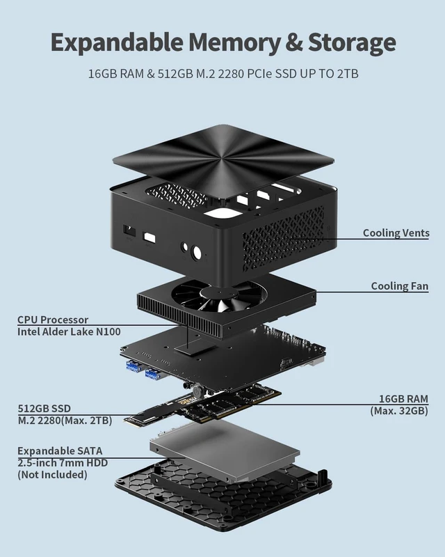 Alt view image 5 of 7 - Mini PC, 1 Year Office 365, Intel N100 (Beats N95), 16GB RAM 512GB SSD