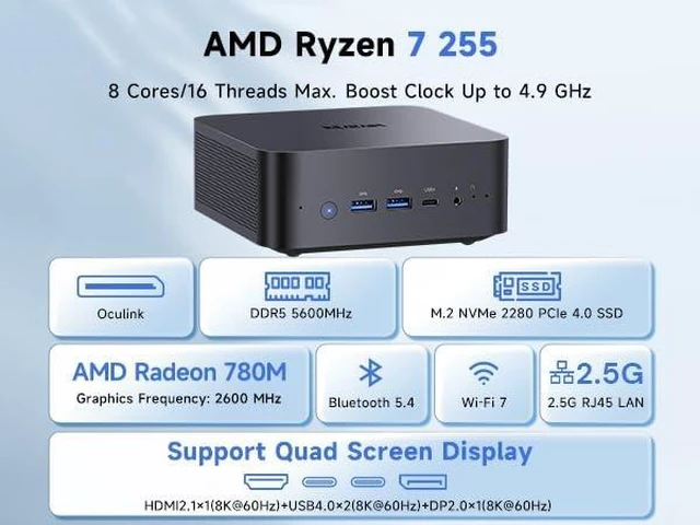 Alt view image 3 of 7 - AI Oculink Mini Barebone PC AMD Ryzen 7 255 (8C/16T Upgraded 8745HS) Radeon 780M NO SSD & NO RAM & NO OS 8K Quad-Screen Display Desktop Gaming Mini Computers WiFi 7 BT:5.4 Built-in Speaker