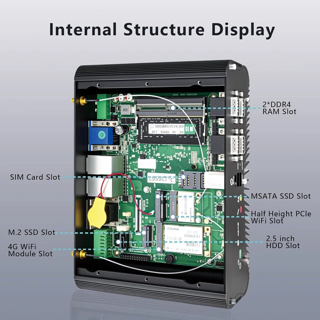 Alt view image 4 of 7 - Fanless Mini PC, Intel Core i5-10310U (Up to 4.4GHz), 16GB DDR4, 512GB SSD,Industrial PC Supports Dual Display, 6 DB9 COM Ports, USB 3.0,2 RJ45 LAN, Full Aluminum Alloy, Win 11 pro