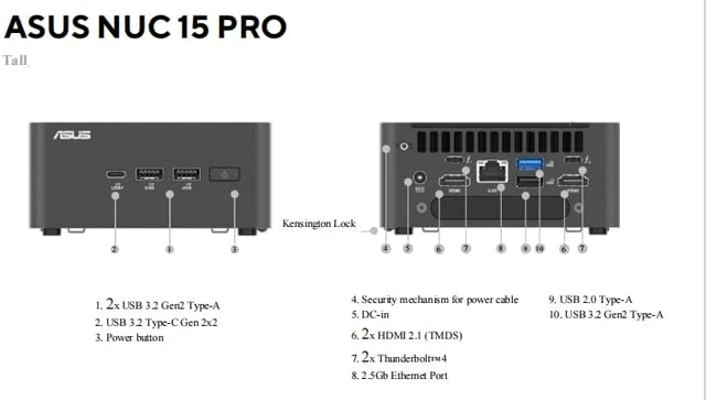 Alt view image 2 of 6 - WEELIAO NUC 15 Pro Mini PC (NUC15CRHU7) Intel Core Ultra7 255H,Up to 96GB DDR5, Intel Arc Graphics, Wi-Fi 7, PCIe Gen5 SSD, Compact AI Desktop Computer(Barebone,NO RAM&SSD&OS)