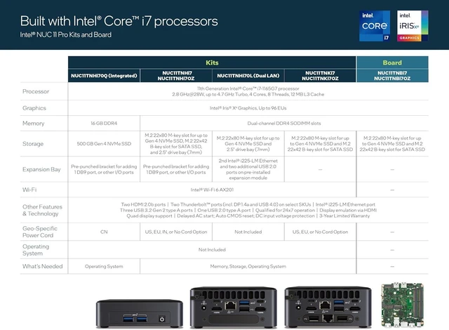 Alt view image 3 of 6 - WEELIAO Intel NUC 11 Pro NUC11TNHI7 Mini Desktop Home & Business Mini PC Core i7-1165G7 Processor,Intel Iris Xe Graphics, Wi-Fi 6,16GB RAM 512G SSD, Windows11 Pro