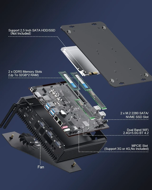 Alt view image 4 of 7 - HISTTON Industrial PC Core i5-1235U, 16GB DDR5 RAM 256GB NVME SSD
