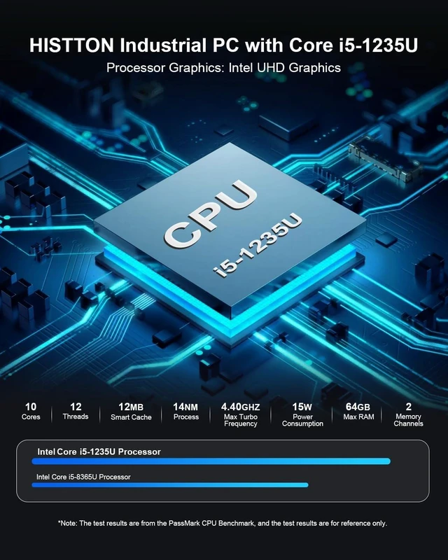 Alt view image 2 of 7 - HISTTON Industrial PC Core i5-1235U, 16GB DDR5 RAM 256GB NVME SSD