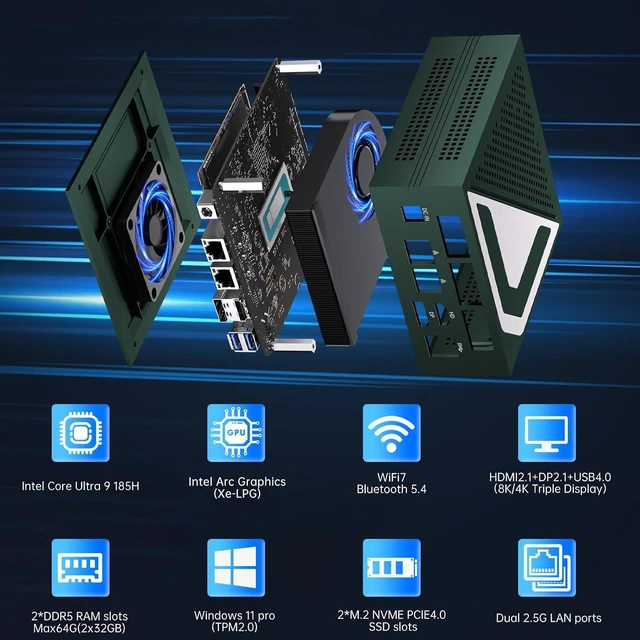 Alt view image 3 of 7 - Mini PC, Desktop Computer with 14th Gen Core Ultra U9-185H up to 5.1 GHz, Win-11 Pro, 16G DDR5, 1T M.2 PCIE4.0 SSD, Dual 2.5G LAN, DP/HD2.1/USB4.0, 8K/4K@60Hz, WiFi7/BT5.4, Oculink, Green