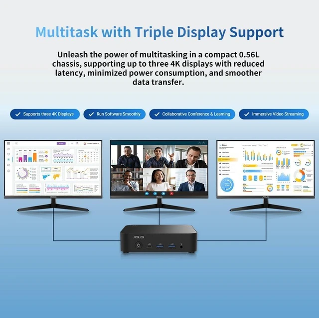 Alt view image 5 of 7 - NUC 14 Essential NUC14MNK150 Mini PC - Intel N150 Processor, Triple 4K Display Support,Wi-Fi 6E,2.5G LAN, HDMI,0.56L Compact Design for Education and Office Productivity (8GB RAM + 256GB SSD)