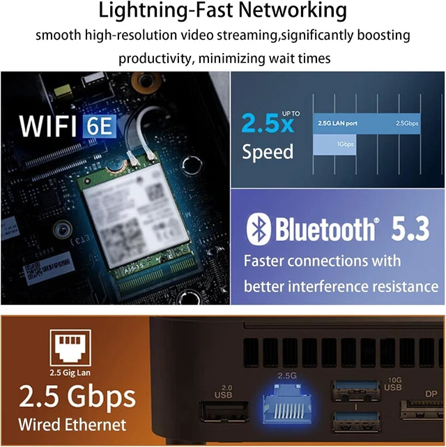 Alt view image 6 of 7 - NUC 14 Essential NUC14MNK150 Mini PC - Intel N150 IntelGraphics, DDR5-4800, Wi-Fi 6E, Triple 4K Display, 2.5GbE LAN, 0.56L Compact Desktop for Office & Business(Barebone No RAM/SSD/OS)