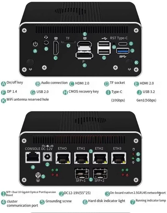 Alt view image 3 of 5 - Firewall Appliance Mini PC, Intel i5-1240P Quad Core 10G*2 4xIntel I226 2.5G Soft Routing,1*USB3.2,2*DDR5 4800(Compatible with 5200/5600MHz) M.2 Nvme (NO RAM NO SSD) (NO RAM NO SSD)