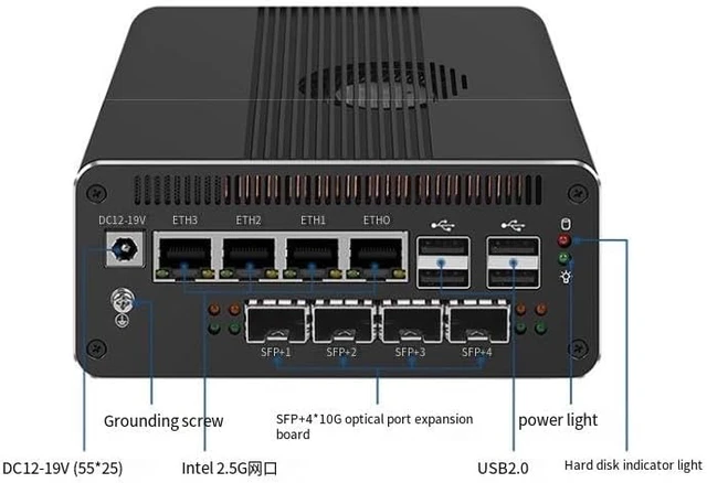 Alt view image 3 of 7 - Firewall Appliance Mini PC, Ultra 7 155H 4 * 10G 4xIntel I226 2.5G Soft Routing,2*DDR5 5600MHz (Compatible with 4800/5200MHz),1*M.2 NVMe PCle 4.0×4 Signal Mini PC (NO RAM NO SSD)