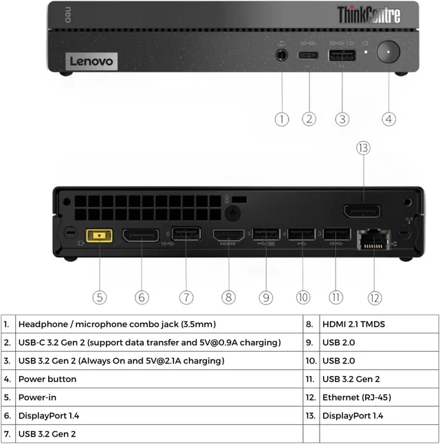 Alt view image 3 of 3 - VCI ThinkCentre Tiny 50q Intel Octa Core i5-13420H (Beats Intel i7-1260P), 32GB RAM, 2TB NVMe SSD, HDMI, DisplayPort, WiFi 6, Bluetooth, RJ-45, Windows 11 Pro, Business Desktop