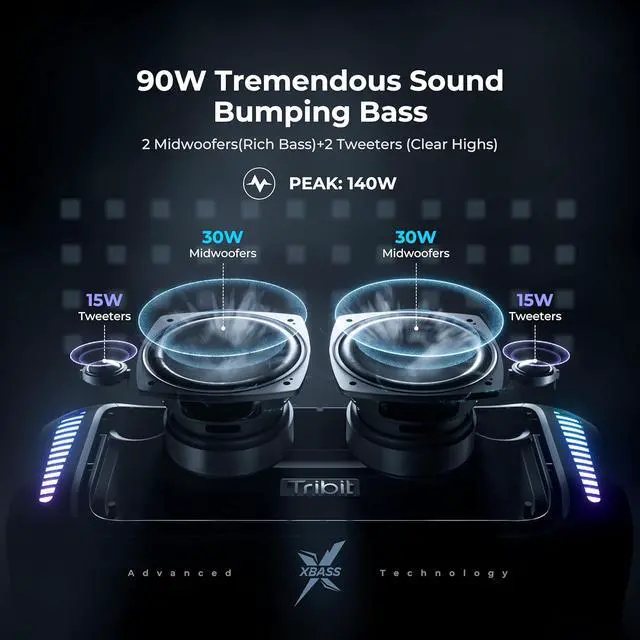 Alt view image 3 of 7 - Tribit StormBox Blast Portable Bluetooth Speaker, (140W Peak) 90W Loud Stereo Sound with 30H Playtime, IPX7 Waterproof, LED Light, Wireless, XBass, BT5.3, TWS, Custom EQ, Party/Outdoor/Camping/Beach