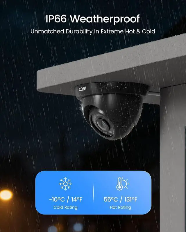 Alt view image 4 of 7 - ZOSI 8CH H.265+ Home Security Camera System Outdoor, 8 Channel 1080p HD-TVI DVR & 4 x 720p Surveillance CCTV Dome Camera with Motion Detection, 80ft IR Night Vision, Remote Access (No Hard Drive)