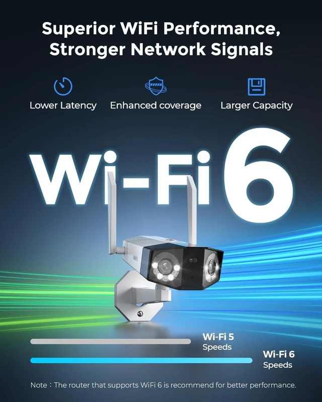Alt view image 5 of 7 - 4K 8MP Dual Lens Security Camera Outdoor, 180 Degree, Duo 2 WiFi