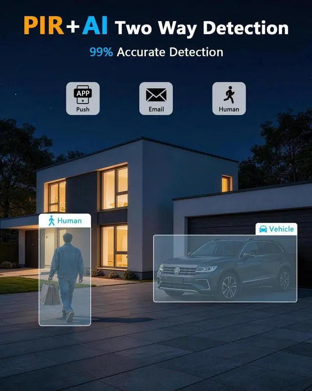 Alt view image 5 of 6 - OOSSXX (2026 New) Solar Wireless Security Camera System, 4MP 4-Cam Kit with 4CH NVR, 2.4/5.8GHz Dual WiFi, 55% Longer Range Dual Antennas, 130° Wide Angle, No Fee App, IP65