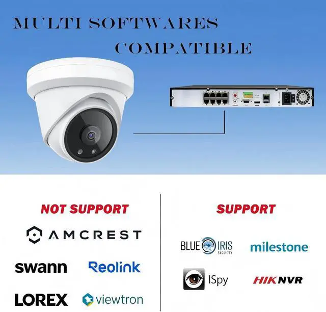 Alt view image 2 of 6 - Real HD 2.1MM 6MP 155° Wide Angle PoE IP Camera Outdoor, 98ft IR Night Vision, H.265, IP66, Compatible with Uniview NVR, NDAA Compliant