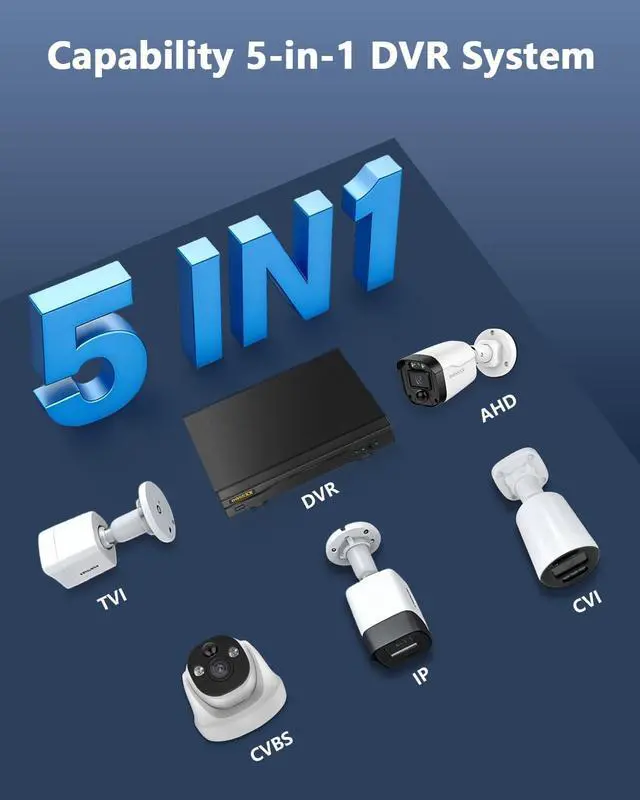 Alt view image 7 of 7 - (2026 Update) 5MP Wired Security Camera System Outdoor, 16CH DVR (3TB Hard Drive), 12 x 122° Wide Angle Home Surveillance Cameras, IP67 Waterproof, Free App No Monthly Fee, Remote Control
