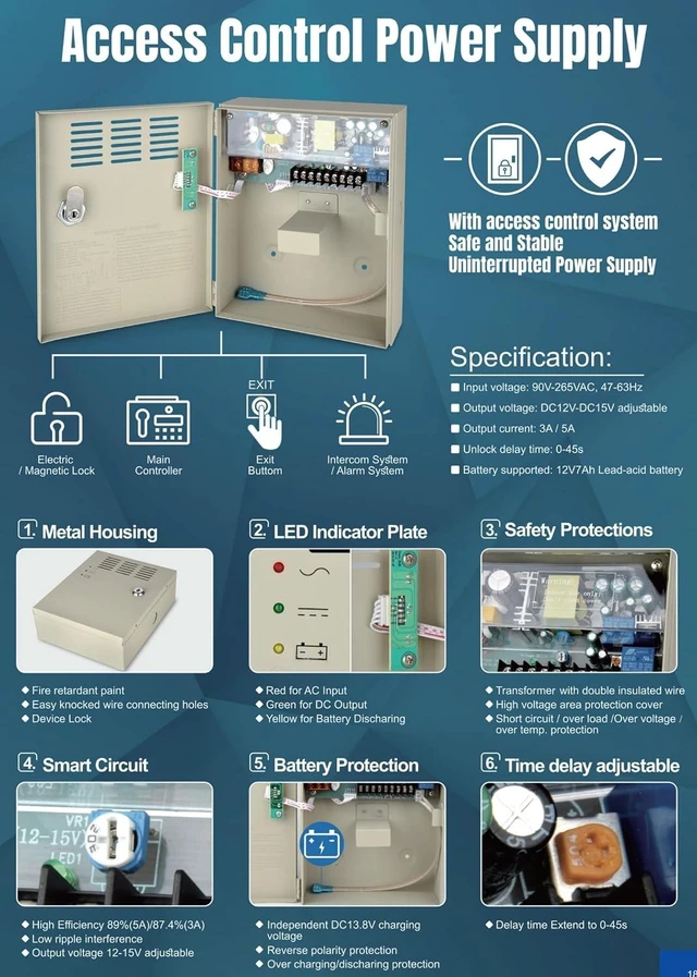 Alt view image 3 of 3 - UPS Power Supply for Door Access System, AC 110-240V to 12V 5A with Battery Link