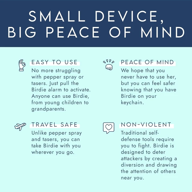 Alt view image 5 of 6 - Shes BirdieThe Original Personal Safety Alarm for Women by WomenLoud Siren, Strobe Light and Key Chain in a Variety of Colors (Aqua)