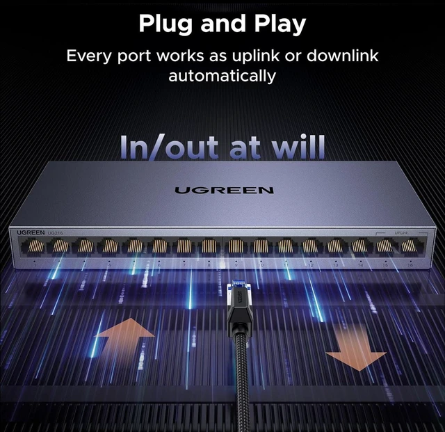 Alt view image 3 of 7 - 16 Port Gigabit Switch, Plug & Play Network Hub, Standard/VLAN Mode