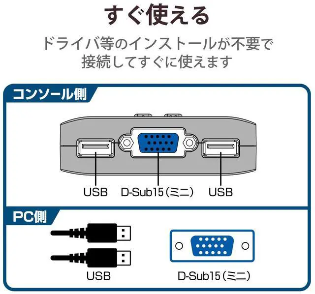 Alt view image 3 of 7 - erekomu KVM Switch USB VGA