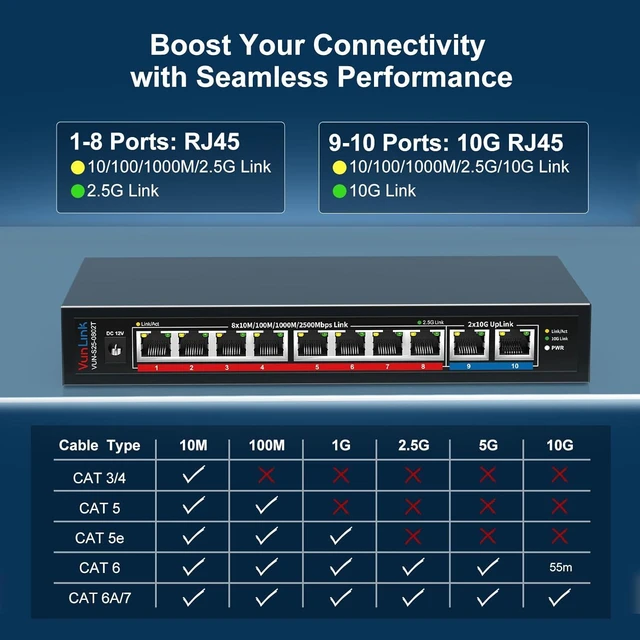 Alt view image 4 of 6 - 10Gb Ethernet Switch with 8 x 2.5GbE RJ45 + 2 x 10GbE RJ45 Ports, VunLink 10 Port Unmanaged 2.5G/10G Multi-Gigabit Network Switch, Plug & Play, Desktop/Wall-Mount, Ideal for NAS, Gaming, Home Office
