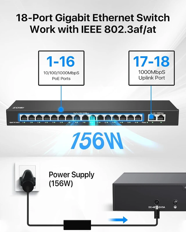 Alt view image 2 of 7 - ZOSI 16 Port Gigabit PoE Switch with 2 Gigabit Uplink Ports, 156W for 16 PoE+ Ports, IEEE802.3af/at, Unmanaged Ethernet Switch, Plug & Play, Sturdy Metal Casing, Desktop/Wall Mount