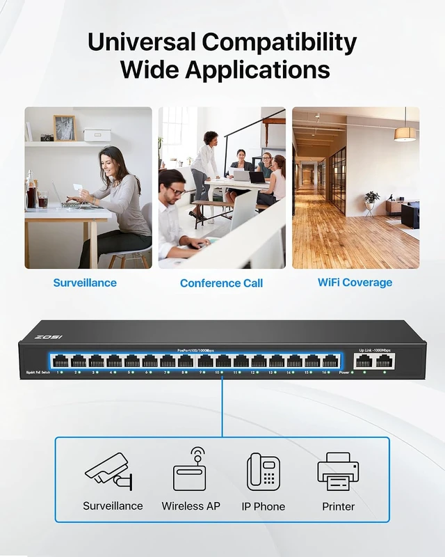 Alt view image 7 of 7 - ZOSI 16 Port Gigabit PoE Switch with 2 Gigabit Uplink Ports, 156W for 16 PoE+ Ports, IEEE802.3af/at, Unmanaged Ethernet Switch, Plug & Play, Sturdy Metal Casing, Desktop/Wall Mount
