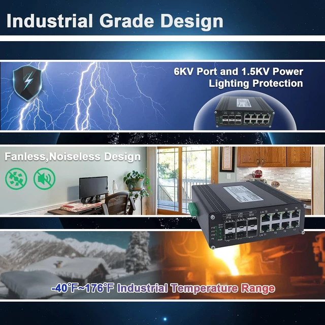 Alt view image 6 of 6 - Industrial 14-Port Gigabit Ethernet Switch, Hardened Unmanaged Network Switch Network Splitter with 8 x Gigabit RJ45 Ports, 4 x 1.25G SFP Ports, 2 x 10G SFP+ Ports, Plug & Play, Aluminum Case