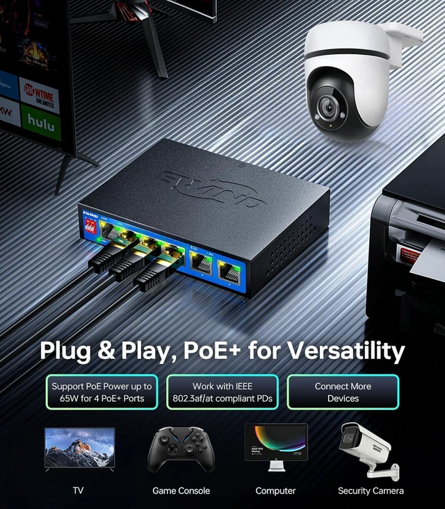 Alt view image 2 of 7 - EWIND 2025 Upgraded 6 Port Gigabit PoE Switch, 4 PoE+ Ports @65W + 2 Gigabit Uplink, Lifetime Protection, Plug & Play Unmanaged Ethernet Switch, Extend/Auto Recovery/VLAN Mode, Desktop or Wall Mount