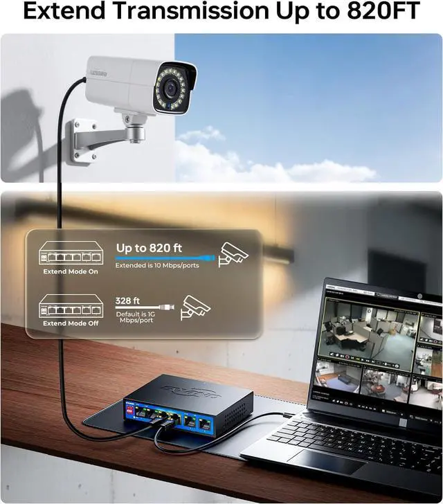 Alt view image 3 of 7 - EWIND 2025 Upgraded 10 Port Gigabit PoE Switch, 8 PoE+ Ports @96W + 2 Gigabit Uplink, Lifetime Protection, Plug & Play Unmanaged Ethernet Switch, Extend/Auto Recovery/VLAN Mode, Desktop or Wall Mount