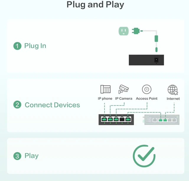 Alt view image 5 of 7 - InHand ES220 Unmanaged Switch with One-Click VLAN