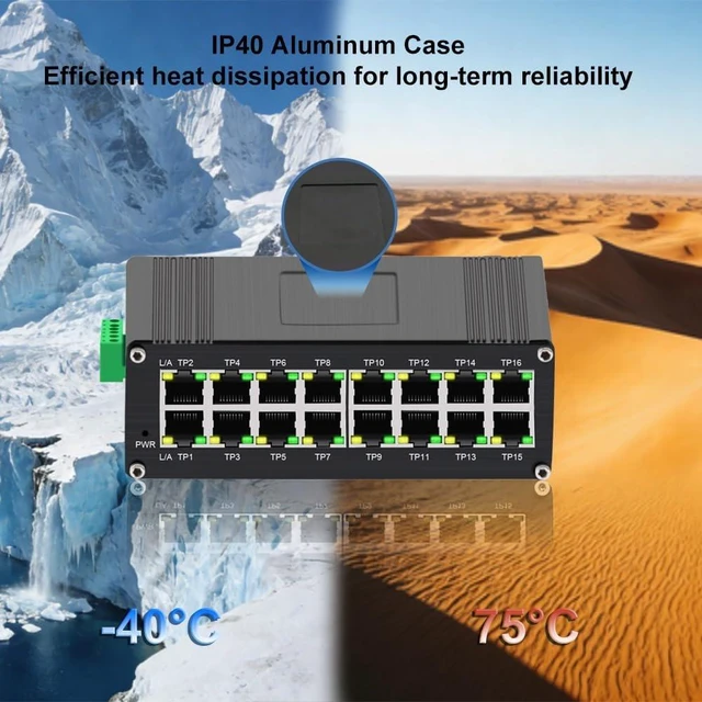 Alt view image 5 of 6 - Elenzk 16 Port Gigabit IEEE802.3at 30W RJ45 Network PoE Switch