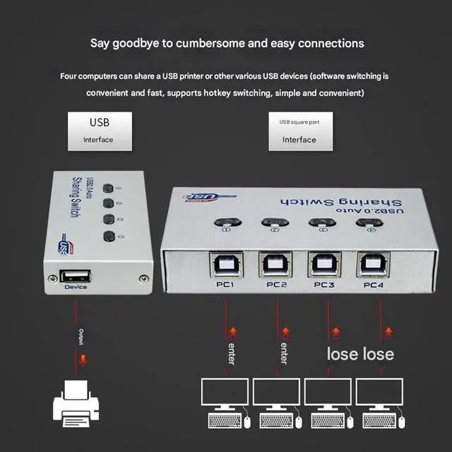 Alt view image 3 of 7 - 4-in, 1-Out USB Synchronizer, 4-Port USB Multi-Computer AutomaticDNF Keyboard Mouse Shared Display/Distributor, USB Printer Sharing Device Controller