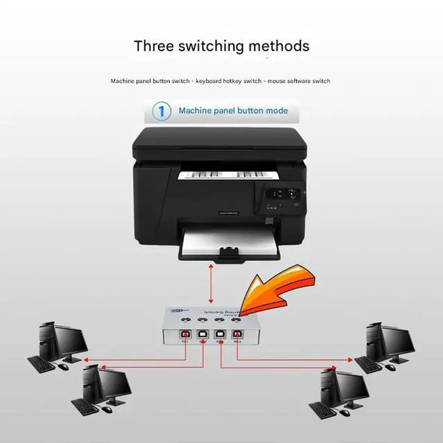 Alt view image 4 of 7 - 4-in, 1-Out USB Synchronizer, 4-Port USB Multi-Computer AutomaticDNF Keyboard Mouse Shared Display/Distributor, USB Printer Sharing Device Controller
