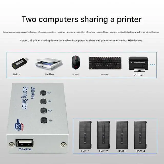 Alt view image 7 of 7 - 4-in, 1-Out USB Synchronizer, 4-Port USB Multi-Computer AutomaticDNF Keyboard Mouse Shared Display/Distributor, USB Printer Sharing Device Controller
