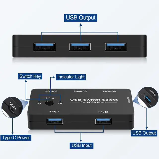 Alt view image 2 of 3 - USB Switch USB 2.0 Two in Four Out Switch