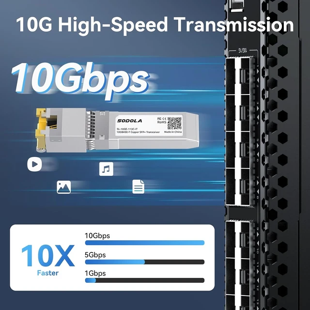 Alt view image 4 of 7 - SODOLA 10GBase-T SFP+ to RJ-45 Transceiver,Programmed for Intel