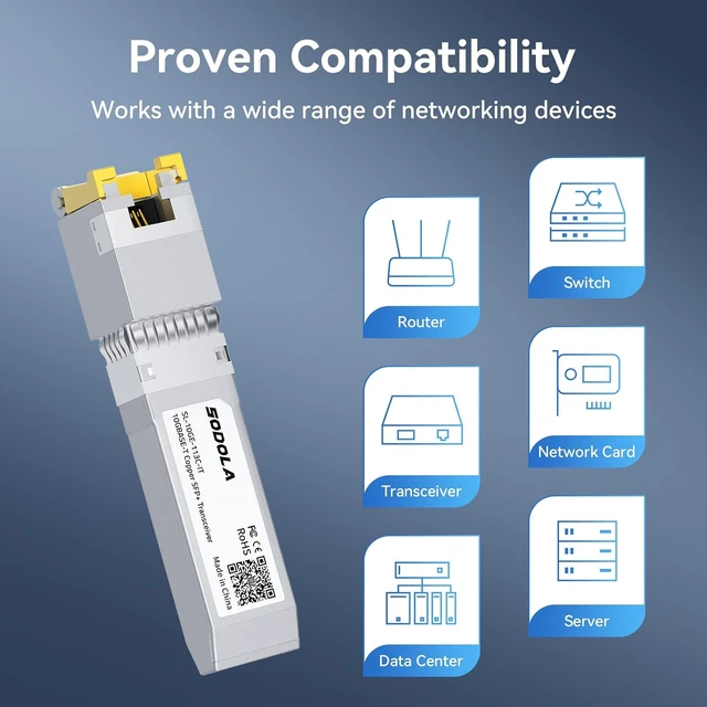 Alt view image 6 of 7 - SODOLA 10GBase-T SFP+ to RJ-45 Transceiver,Programmed for Intel