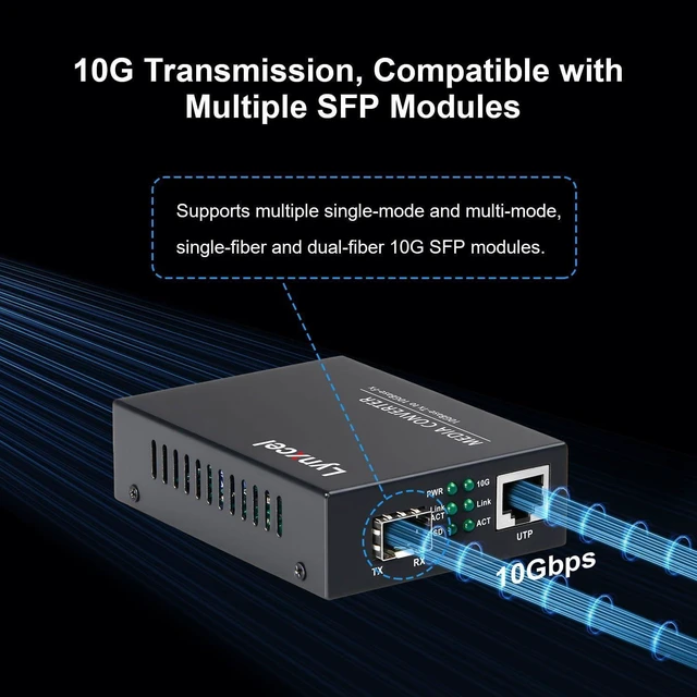 Alt view image 3 of 7 - 10G Fiber Media Converter, 10GbE SFP to Ethernet Copper Converter