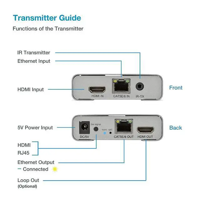 Alt view image 4 of 6 - ET4K60M 4K@60Hz HDMI 2.0 Extender Over Cat6/Cat7 up to 200 ft, HDR10, HDCP 2.2, 18 Gbps, IR Pass-Through, HDMI Loop-Out, Cascading, Metal Housing TX/RX Kit