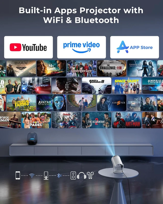 Alt view image 3 of 7 - Mini Projector, Portable Projector with Wifi and Bluetooth, Built in Apps