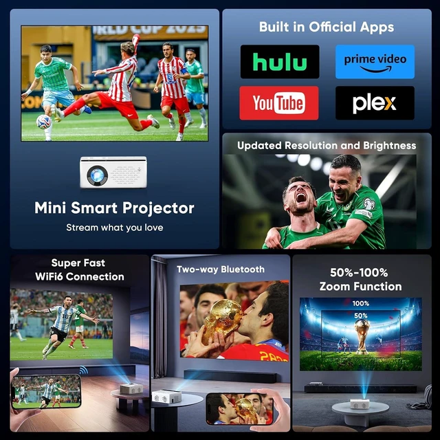 Alt view image 2 of 7 - Native 1080P Smart projector, Compatible Netflix/Prime Video/YouTube