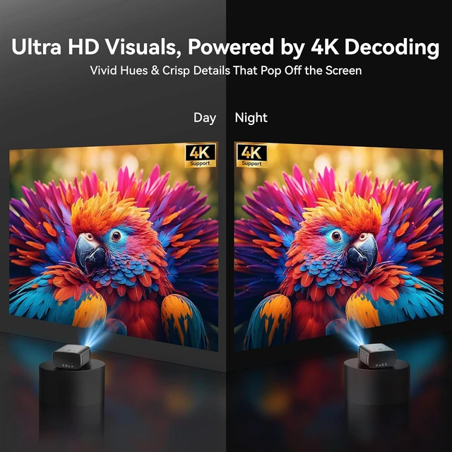 Alt view image 4 of 7 - 2000 ANSI Outdoor Movie Projector, Official Apps, 4K Home Theater